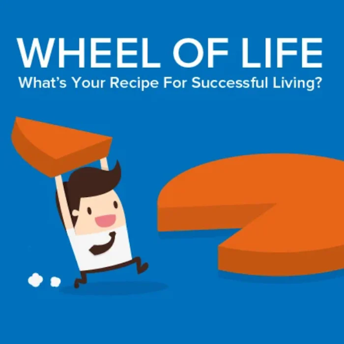 Joyful animated worker carries a slice of a pie chart above his head.